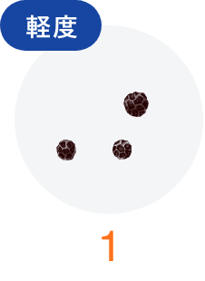 軽度