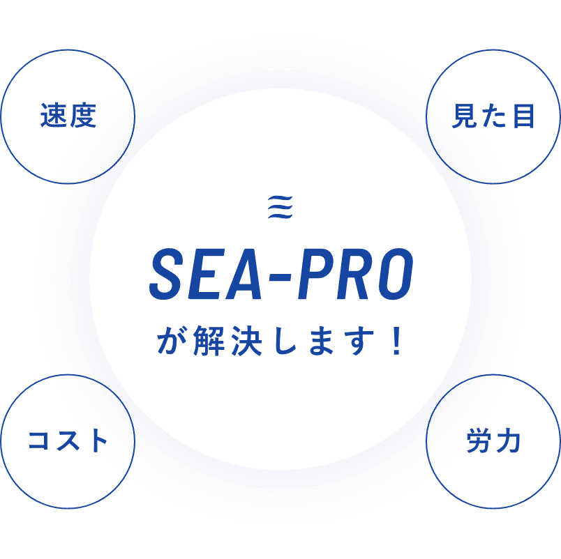 SEA-PROが解決します